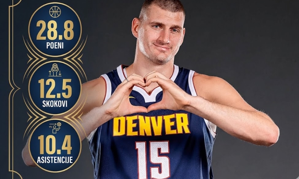 Statistički učinak Nikole Jokića u sezoni 202526